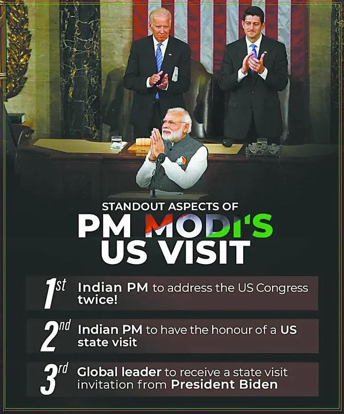 印度人民党发布的莫迪访美宣传图片。背景图为莫迪2016年6月在美国国会联席会议上发表演讲,当时拜登为美国副总统。